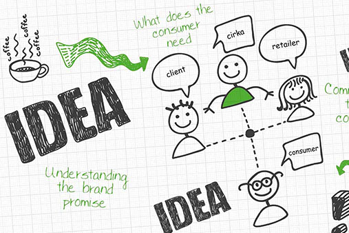 Book Design, Journals, Magazine, InDesign, Technical Publishing